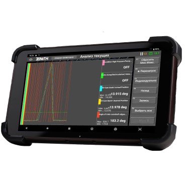 Zenith Z5